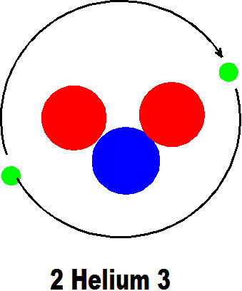 2 helium 3