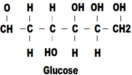 glucose