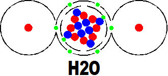 h 2 o